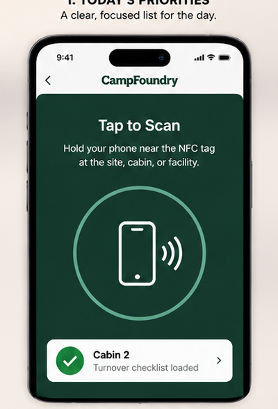 My Day mobile view using NFC place context
